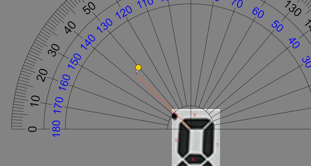 angle